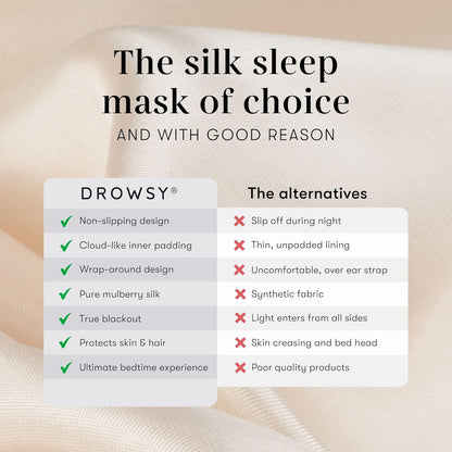 DROWSY Silk Sleep Mask - Face-Hugging, Padded Cocoon for Luxury Sleep in Total Darkness - 100% Pure Mulberry Silk, Skin-Hydrating & Adjustable (Midnight Blue)