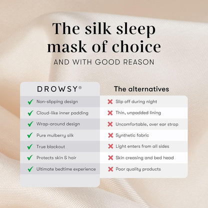 DROWSY Silk Sleep Mask - Face-Hugging, Padded Cocoon for Luxury Sleep in Total Darkness - 100% Pure Mulberry Silk, Skin-Hydrating & Adjustable (Midnight Blue)