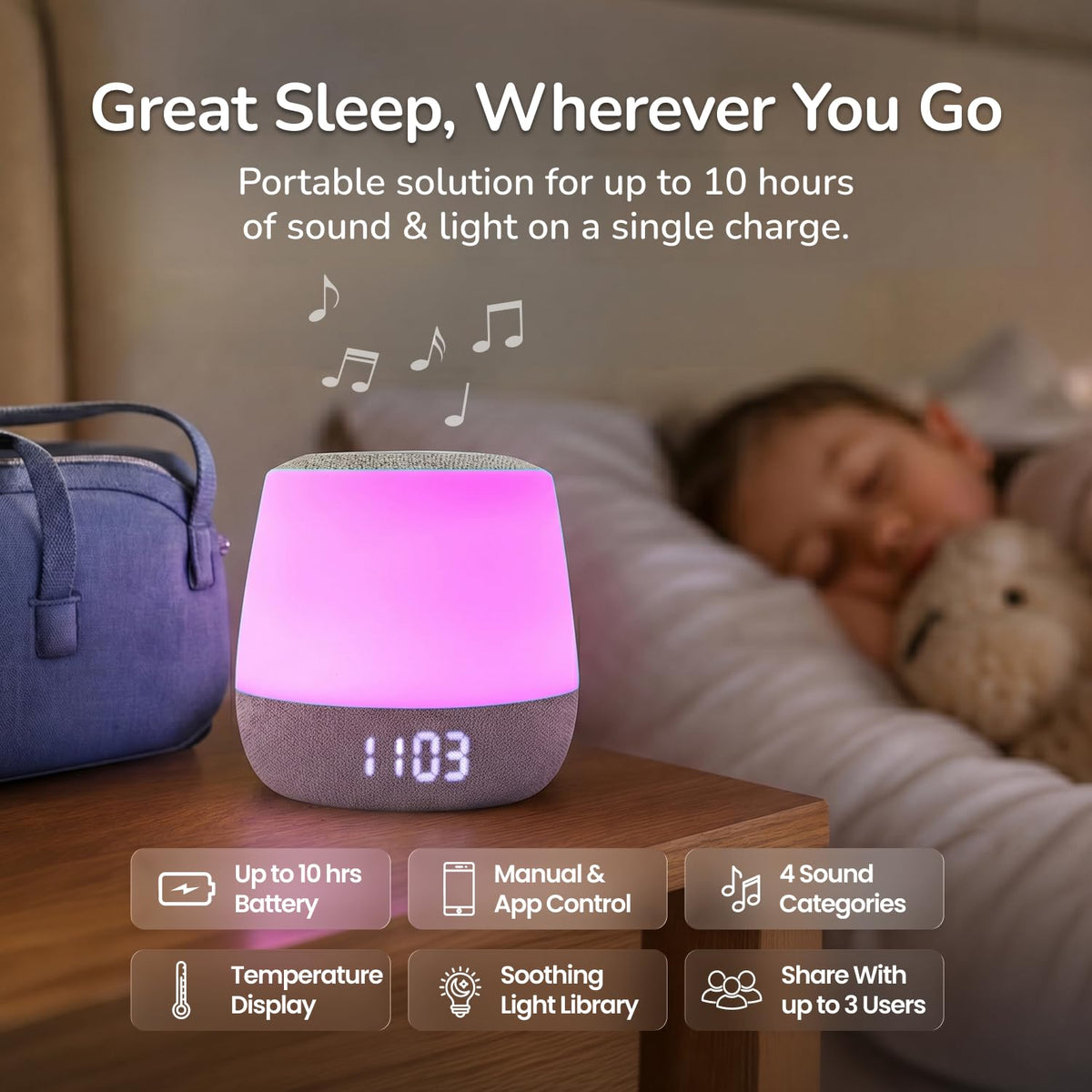Babysense Baby Sound Machine with Night Light for Sleeping - Smart Portable Nursery White Noise Machine for Babies & Kids, Free App, No Subscription, 28 Sounds, Ok-to-Wake Alarm Clock, Sleep Timer