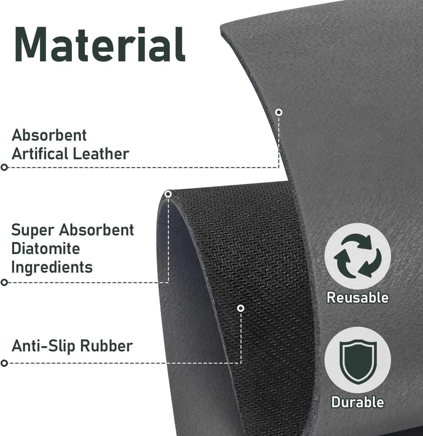LOPNUR Cuttable Faucet Mat for Kitchen Sink, Extra Long 29 Inch, Black | Super Absorbent & Fast Dry Diatomite Sink Splash Guard, 0.8-2.4 Inch Adjustable Faucet Hole, Cut to Fit Bathroom & RV Sinks