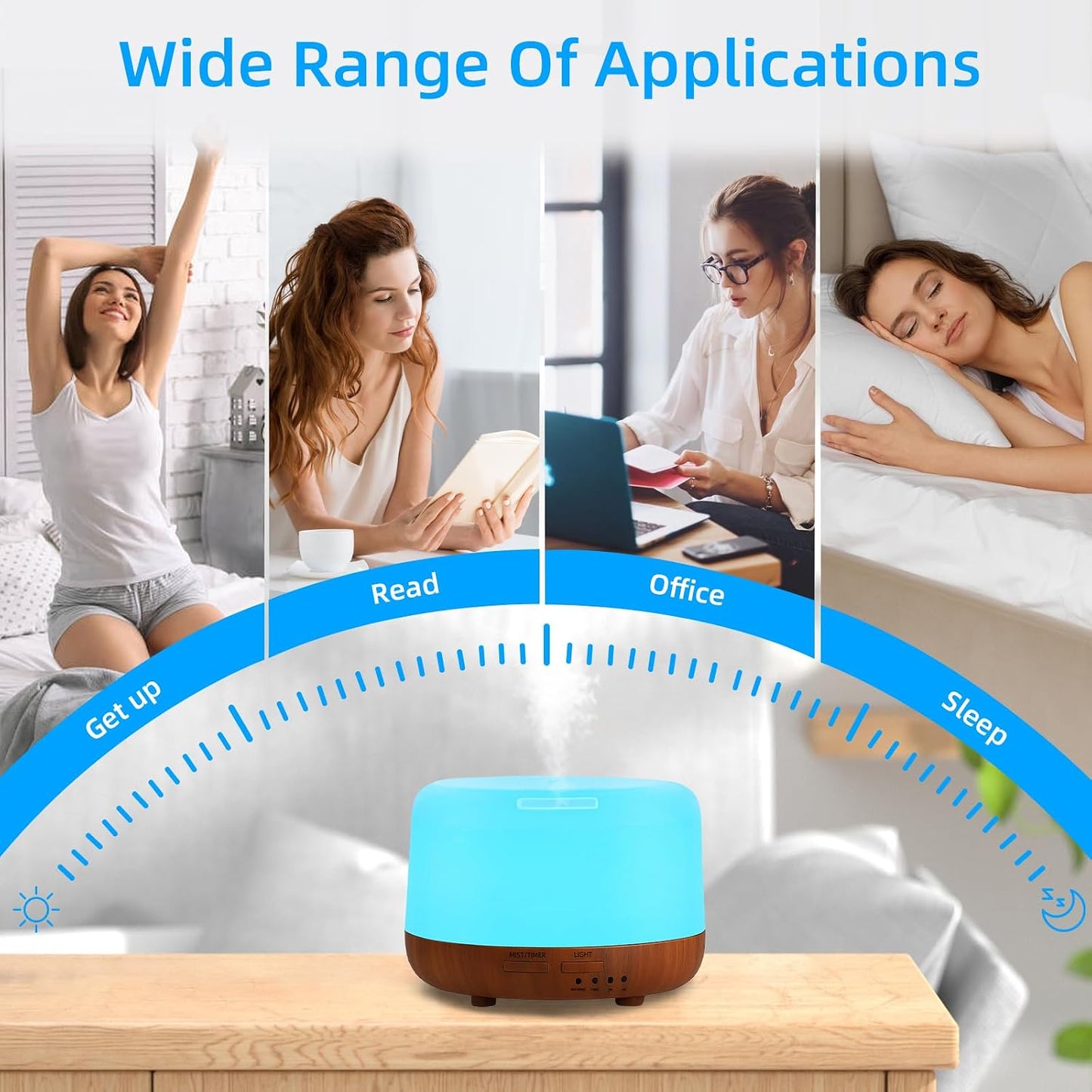 SPLITSKY 300ml Ultrasonic Essential Oil Diffuser with Remote Control | 7-color LED lighting, 2 mist modes, 2H and 4H timers, and waterless auto shut-off for bedrooms, desks and offices.