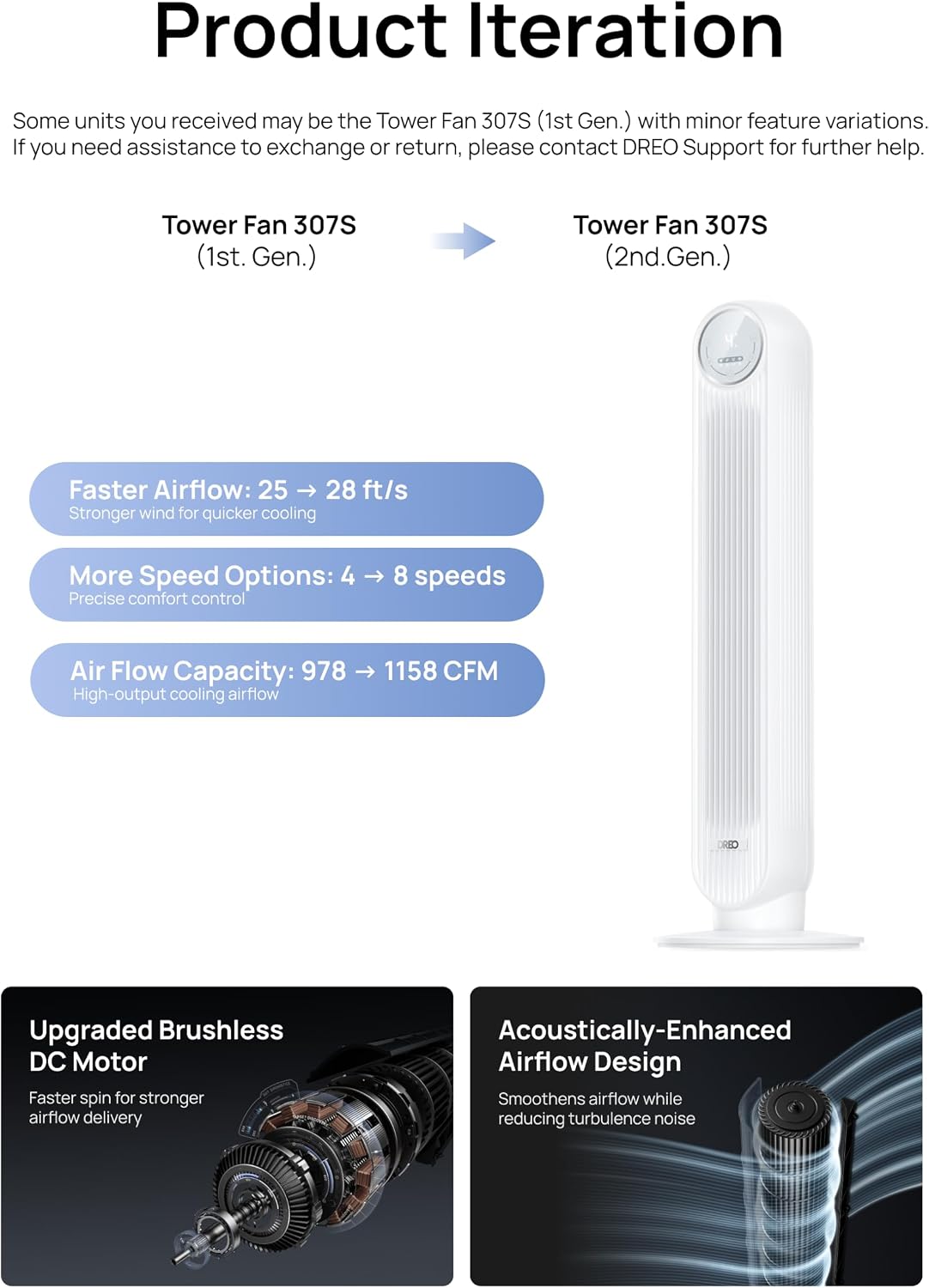 DREO Tower Fan for Bedroom, 26ft/s Velocity, 90° Oscillating, 8H Timer
