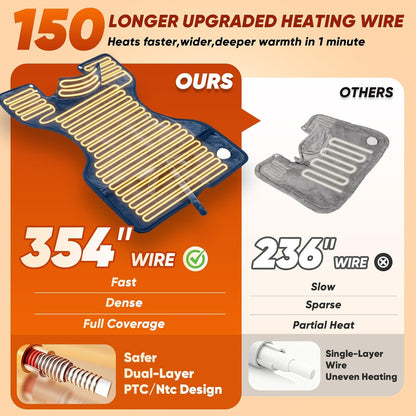 Heating Pad for Shoulder and Back, Electric Graphene-Infused Weighted Heat Pads for Pain Relief, 35"x24" Large Full Body Heated Pad, 86°F-158°F Auto-Off, Birthday Gifts for Women, Men, Mom, Dad