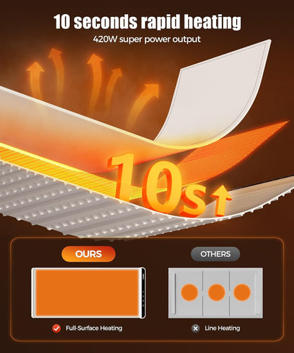Warming Mat for Food, 26x15 Inch, Off White, Fast Heat, Child Lock