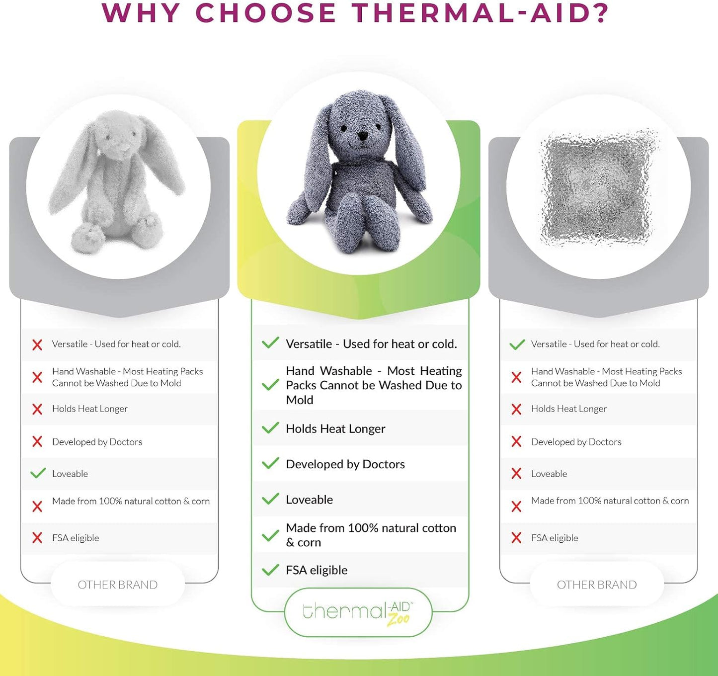 Thermal-Aid® (Olli The Koala) – Washable Heating Pad & Ice Pack – Plush Hot/Cold Pack with Natural Corn Filling – Reusable Comfort