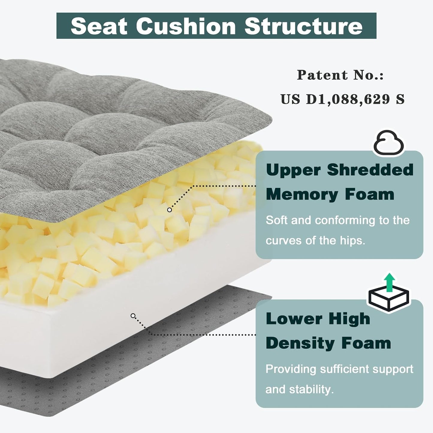 baibu Memory Foam Recliner Cushions with Lumbar Support Pillow Set for Elderly, 20x20x5 Inch Dual-Layer Design Non-Slip Recliner Seat Cushion & Back Support Pillow for Reduce Hip & Lumbar Pain, Brown