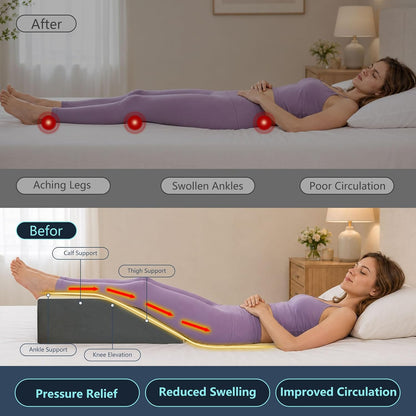 Yojoker Leg Elevation Pillow Blood Circulation, Memory Foam Wedge Pillow for Legs Swelling, Leg Elevation Pillows for After Surgery, Knee Wedge Pillow for Sleeping Back Hip Ankles Relief White/Grey