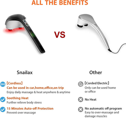 Snailax Cordless Handheld Back Massager with Heat, Percussion, Rechargeable