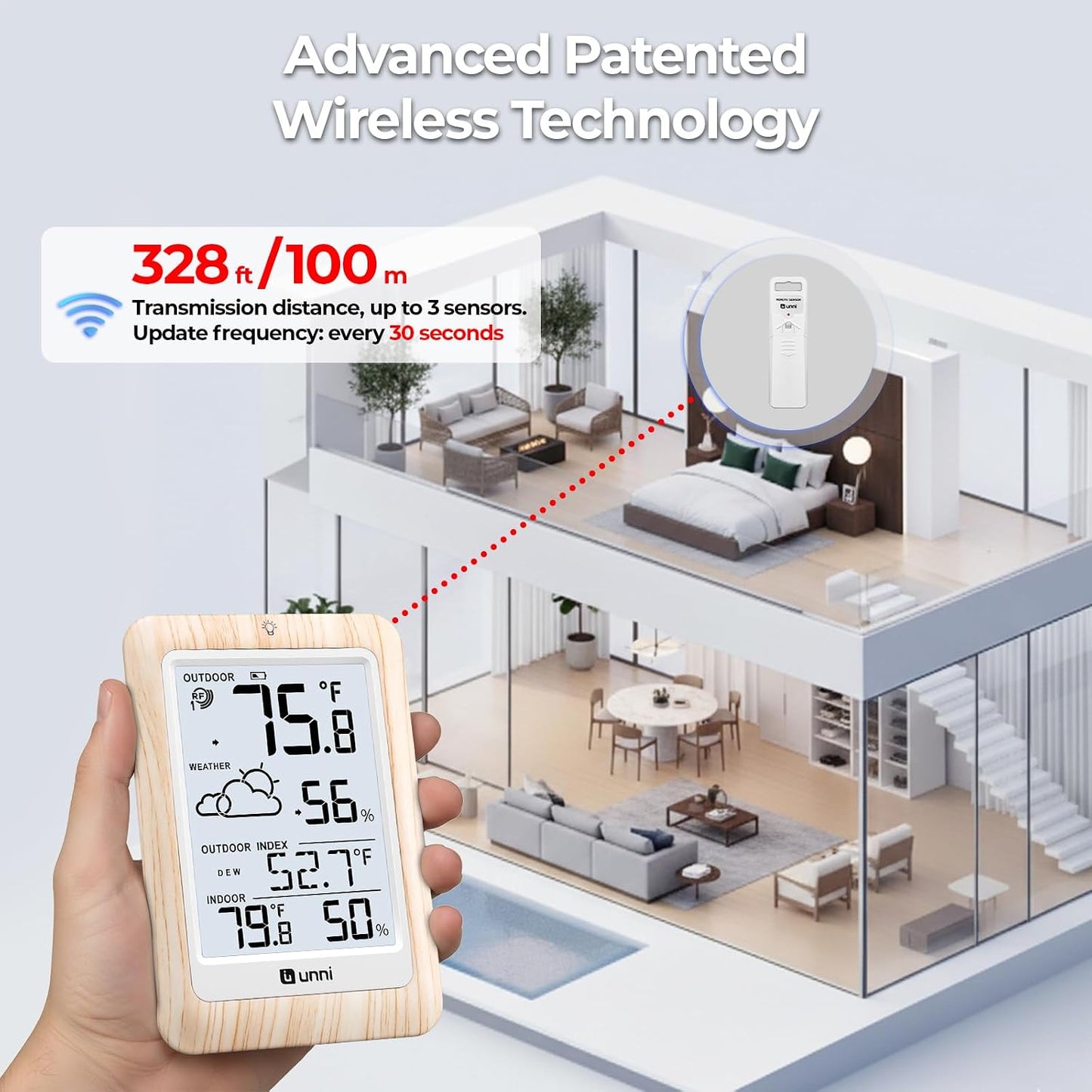 Indoor Outdoor Thermometer Hygrometer Wireless Weather Station, Temperature Humidity Monitor Battery Powered Inside Outside Thermometers with 330ft Range Remote Sensor and Backlight Display