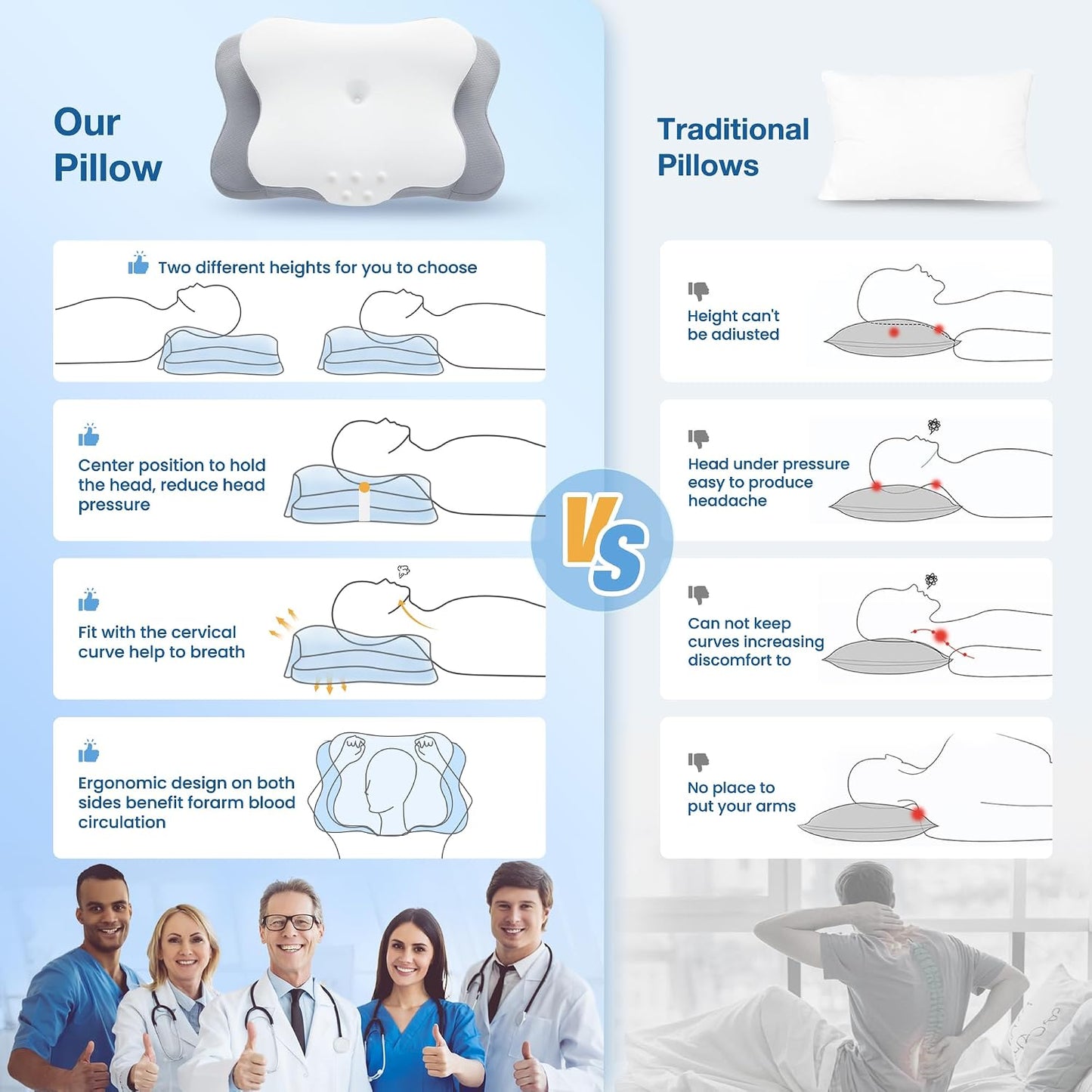 Cervical Pillow for Neck Pain Relief, Cooling Contour Memory Foam Pillows Support Odorless Ergonomic Neck Pillow Adjustable Orthopedic Bed Pillow for Side Back Stomach Sleeper with Pillowcase,Snow
