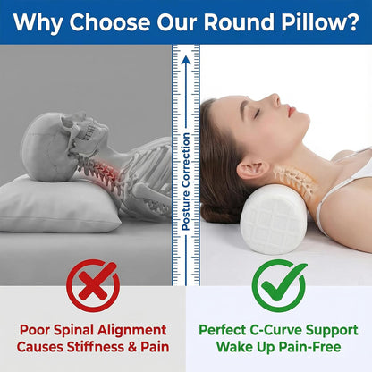 3.1" Small Neck Roll Memory Foam Pillow Cylinder,Detachable Cover | Neck Support Pillows for Sleeping,Comfortable Breathable,Round Bolster Pillow for Bed,Back ,Lumbar Leg and Yoga Pain Relief