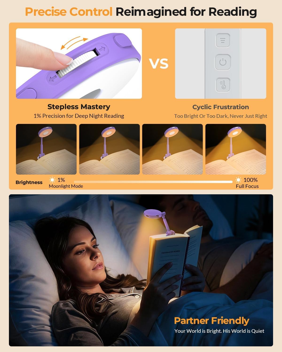 18 LED Rechargeable Clip On Book Light | 3 Color Temperatures, Stepless Dimming, Timer & Memory Function, Wide Beam Lighting, Bed Reading and Travel Use