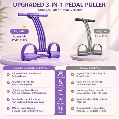 2026 NEW Pedal Resistance Band with Handle,8 Tube Detachable Elastic 3-in-1 Multifunctional Foot Pedal Resistance Assistance Expander for Foot Pedal Pull, Back Stretch & Chest Expand