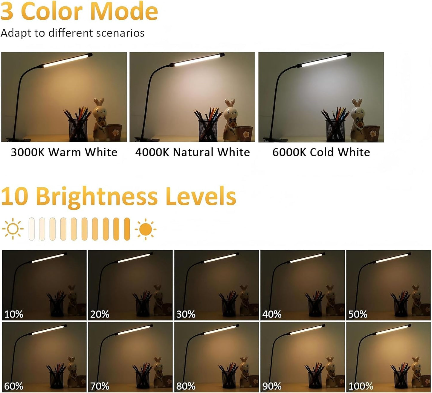 Clip on Desk Lamp with Clamp,Dimmable Eye Caring Book Reading Light for Bed | 54 LED 3 Color 10 Brightness, Push Button,USB Powered with Adapter, Flexible Gooseneck Clamp Lamp for Computer Workbench Nail