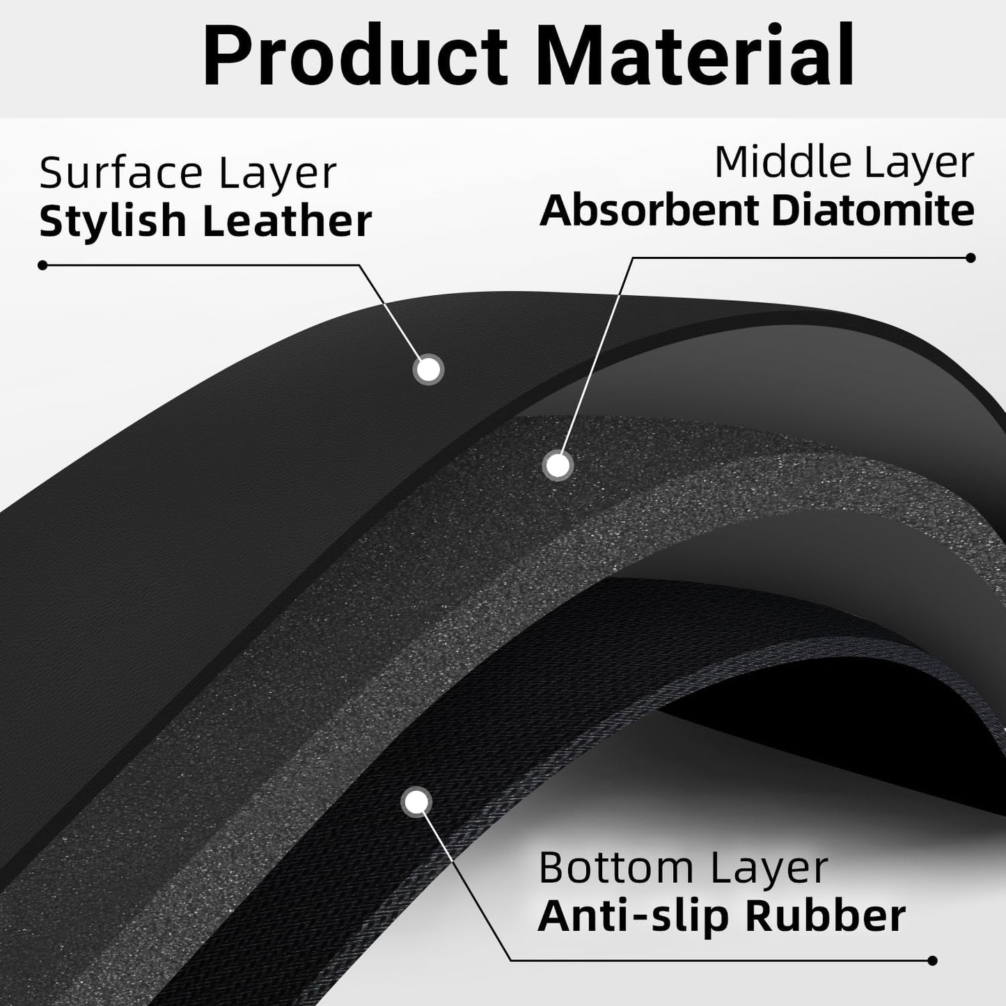 LOPNUR Cuttable Faucet Mat for Kitchen Sink, Extra Long 29 Inch, Black | Super Absorbent & Fast Dry Diatomite Sink Splash Guard, 0.8-2.4 Inch Adjustable Faucet Hole, Cut to Fit Bathroom & RV Sinks