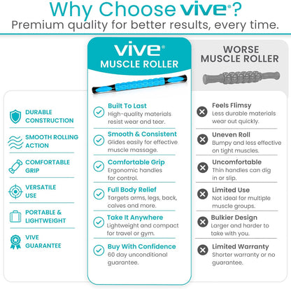 Vive Massage Stick Roller for Muscle, Back, Legs - Deep Tissue Body Fascia