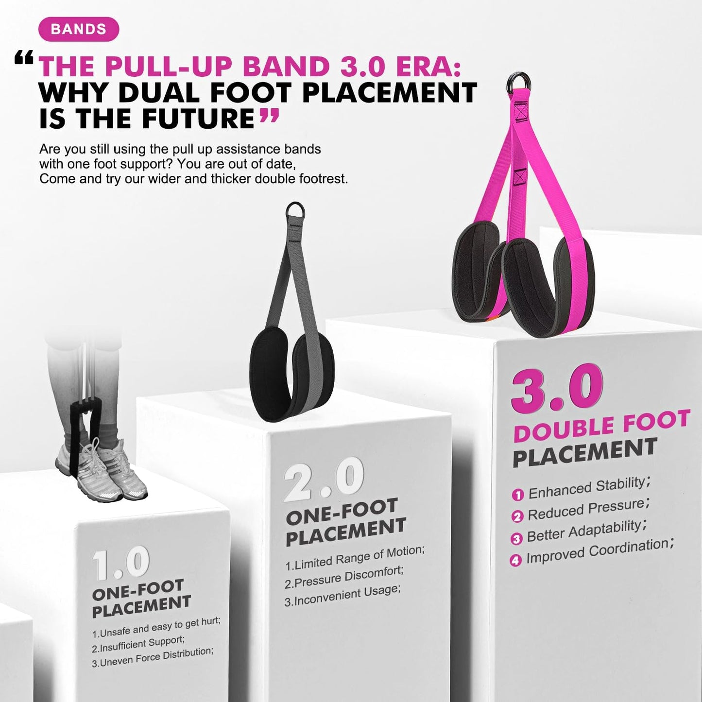 HPYGN Two Foots Pull Up Assistance Bands, Heavy Duty Resistance Band for Pull Up Bar, Adjustable Weight/Size with Fabric Feet/Knee Rest, Bands for Pull Up Assist for Strength Training, Pull Up