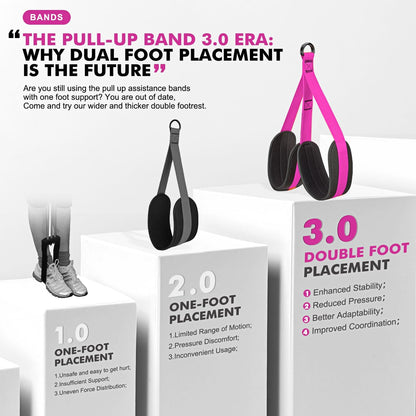 HPYGN Two Foots Pull Up Assistance Bands, Heavy Duty Resistance Band for Pull Up Bar, Adjustable Weight/Size with Fabric Feet/Knee Rest, Bands for Pull Up Assist for Strength Training, Pull Up