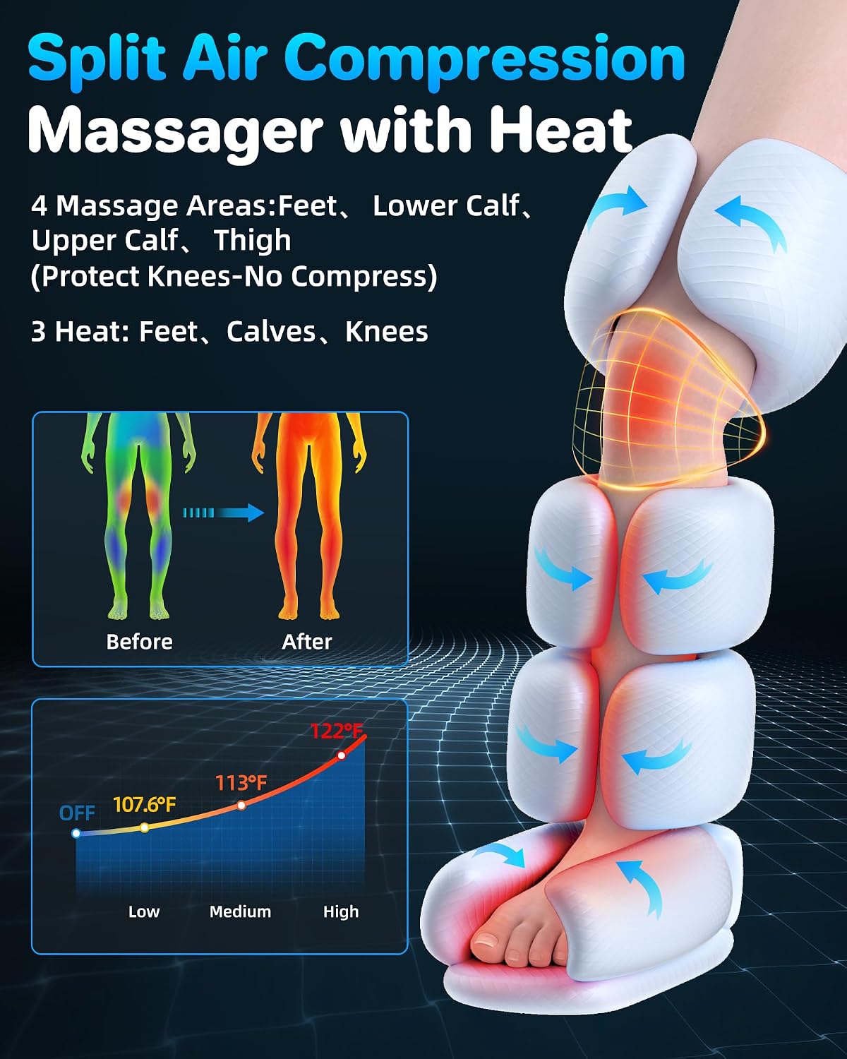 YINGGG Leg Massager with Heat and Compression - Foot and Calf Massage Sleeve with 3 Heat, 6 Intensities, 6 Modes, Compression Boots for Circulation and Pain Relief