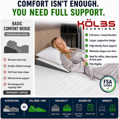 Kolbs Leg Elevation Pillow for After Surgery | Flat Top Bed Wedge Bolster Pillow for Legs | Foot, Knee, Ankle Elevation Post Surgery (Flat Top 7" Height)