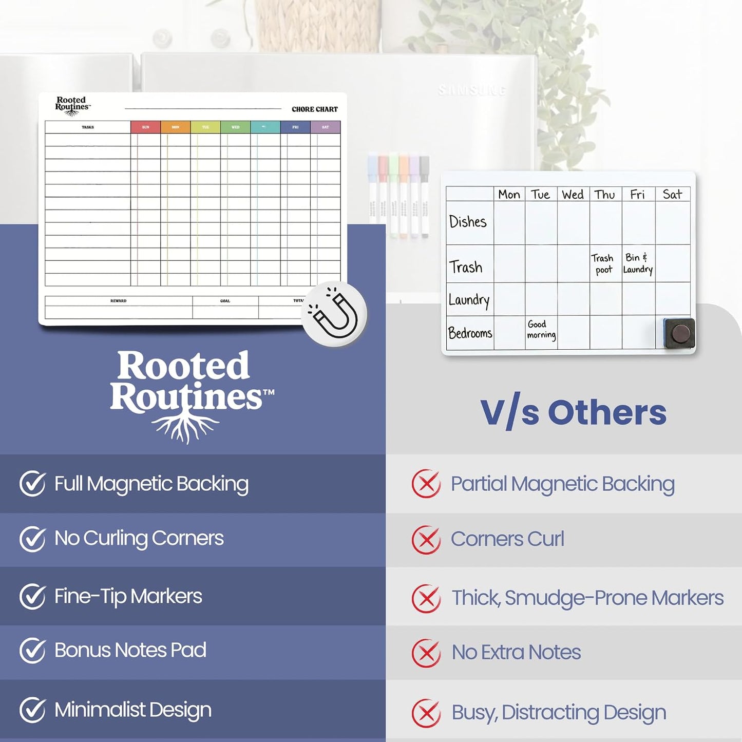 Large Magnetic Chore Chart for Refrigerator, Dry Erase Responsibility Board & Reward Tracker for Kids, Multiple Children, and Adults