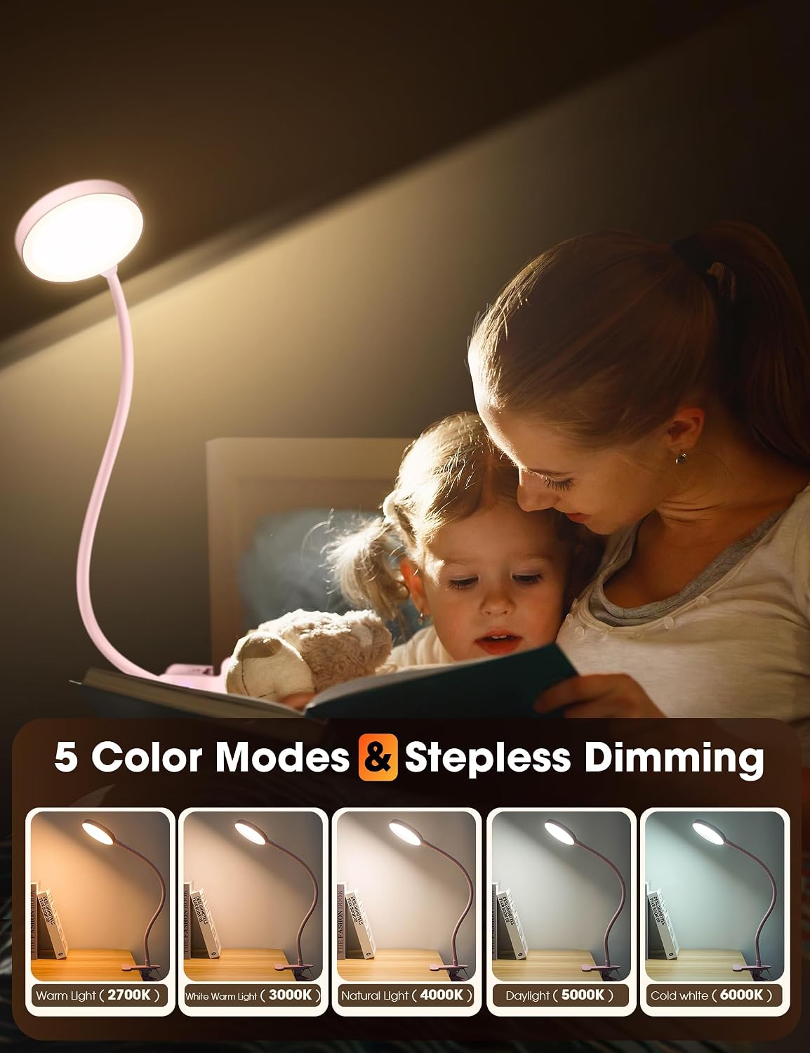 LiFMIRA Bed Lamp Clip on Light 8W 66 LED Reading Light for Bed White