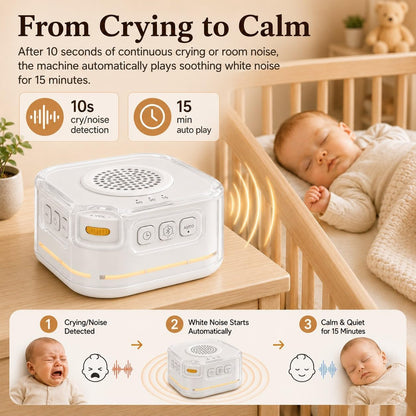 White Noise Machine for Baby Sleep, Bluetooth Speaker for Nursery Travel