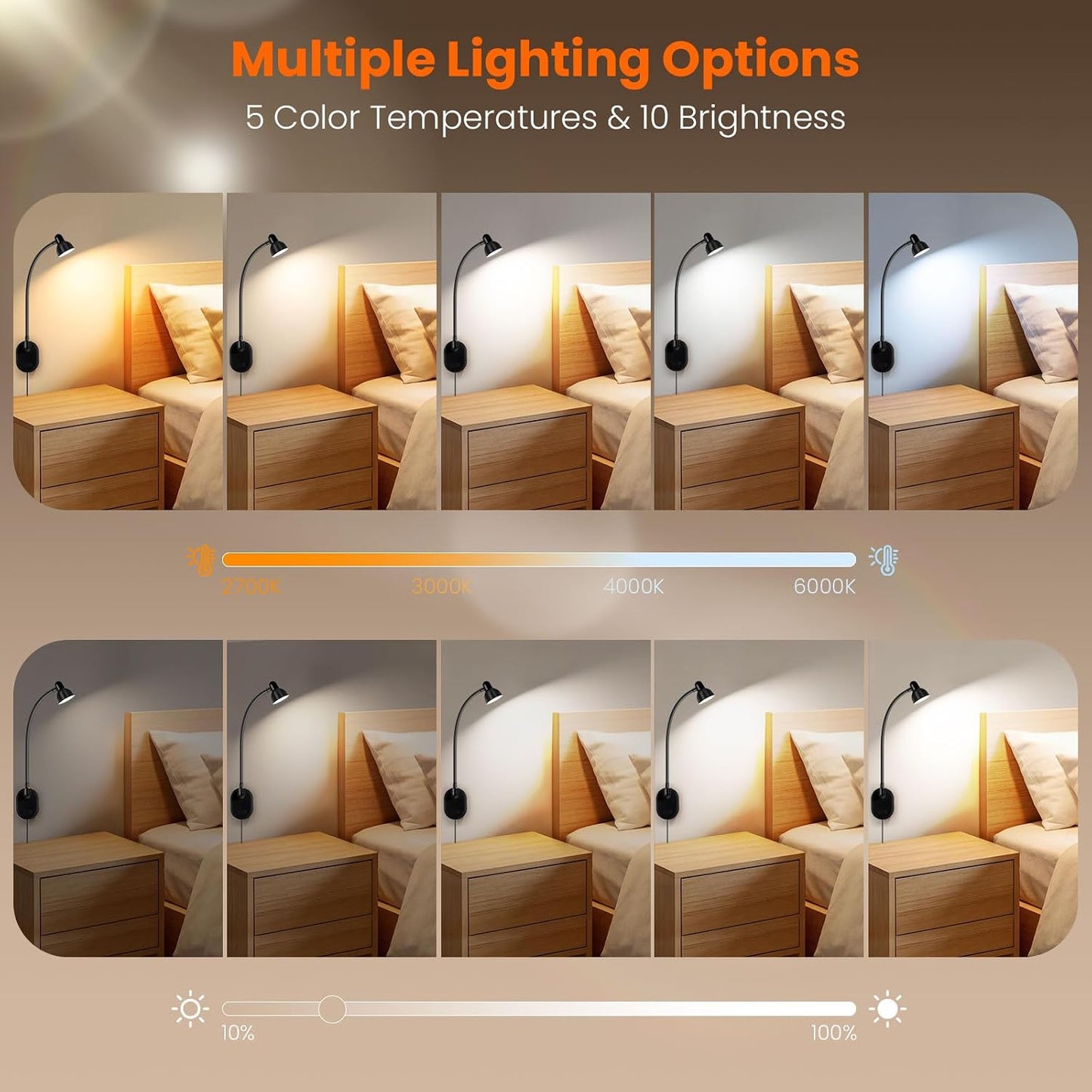 Wall Mounted Reading Light, LED Wall Bedside Lamp with Adapter, 5 Color & 10 Brightness, Plug-in Adhesive Wall Reading Lights for Books in Bed, Auto-Off Timer Wall Lights for Bedroom Headboard Black
