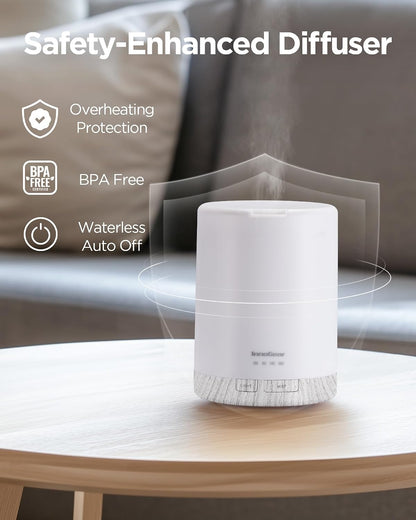 InnoGear 300ML Essential Oil Diffuser, Premium 5-in-1 Ultrasonic Aromatherapy Diffusers Mother's Gift Scent Humidifier Aroma Diffuser Vaporizer Auto-Off Timer for Room Office Home, Yellow, Medium