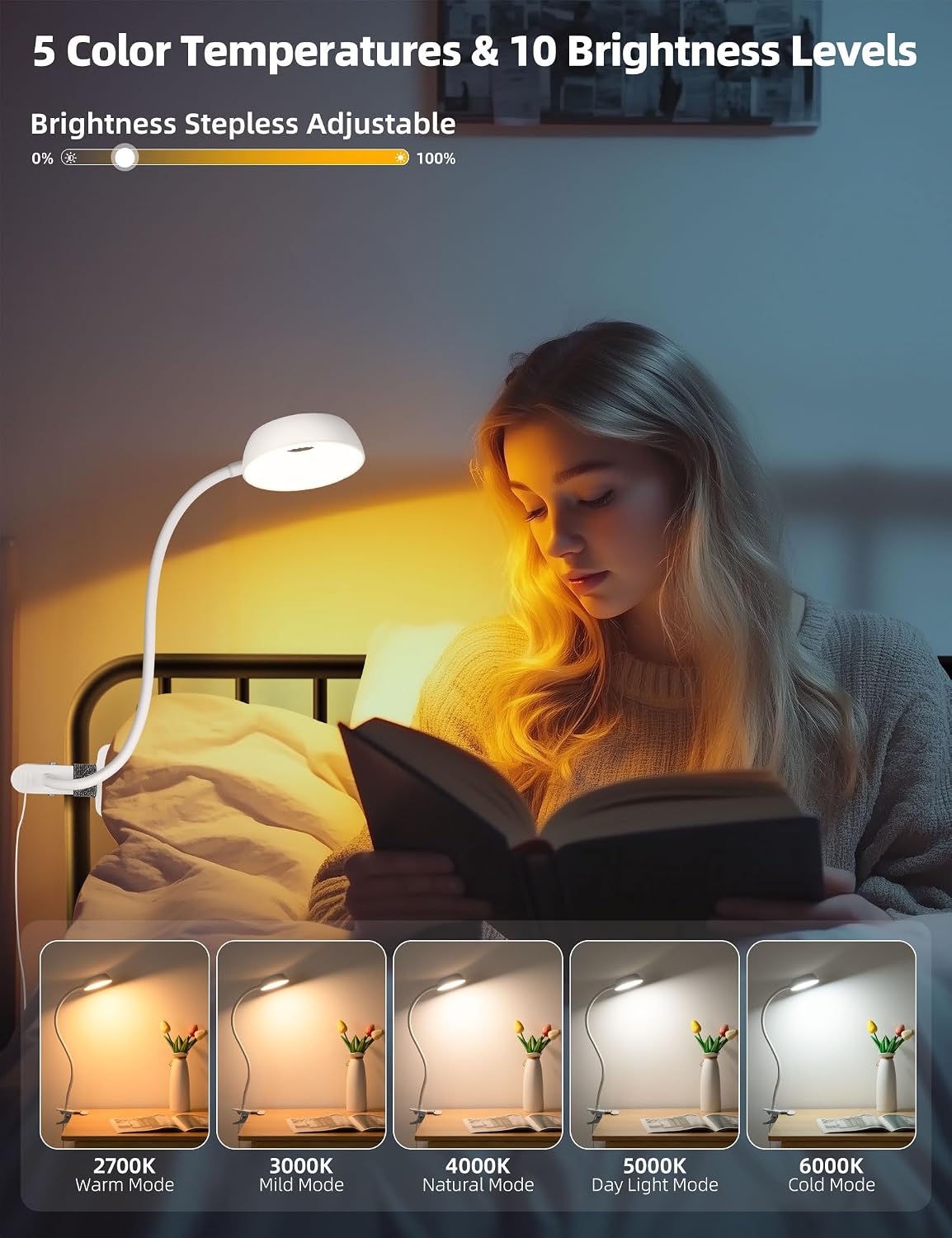 Clip on Light, LED Reading Light for Beds Headboards,5 Color Modes Dimmable