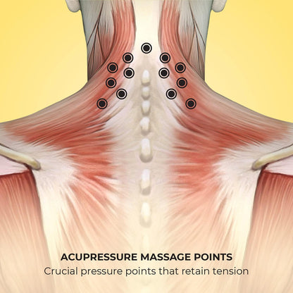 Lindo Shiatsu Neck Massager