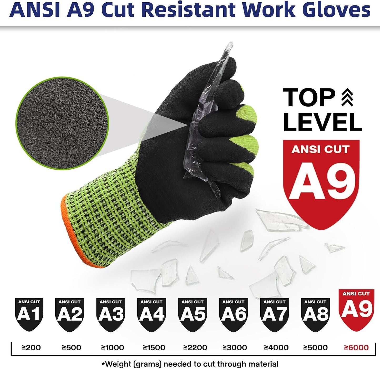 Schwer ProGuard High Level Cut Resistant Work Gloves for Extreme Protection, ANSI A9 Cut Gloves with Reinforced Thumb, Non Slip, Breathable, Durable, Touch-screen, Black 1 Pair（L 3326