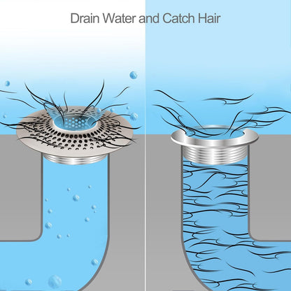 LEKEYE Drain Hair Catcher/Bathtub Shower Drain Hair Trap/Strainer Stainless Steel Drain Protector(Patented Product) | Stainless Steel