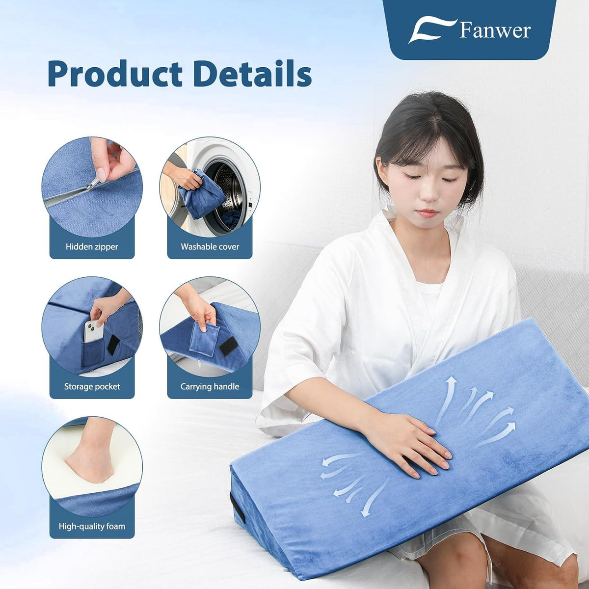 Fanwer Positioning Wedge Pillow for Side Sleeping (3 in 1), 40 Degree Triangle Bed Wedges & Body Positioners for Back Pain, Preventing Bedsores, After Surgery, Knees Elevated, Pregnancy