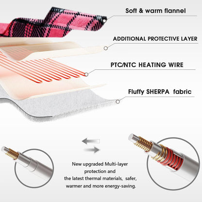 Heated Blanket Electric Throw 50X60 Heating Blanket with 10 Heating Levels 8 Hours Auto Off, Blue Plaid Sherpa Blankets Winter Warmer, Home Decor for Couch Bed Office,Gifts for Mom, Women,Washable