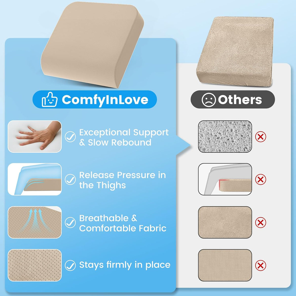Wheelchair Seat Cushion Cooling Gel Memory Foam Chair Cushion