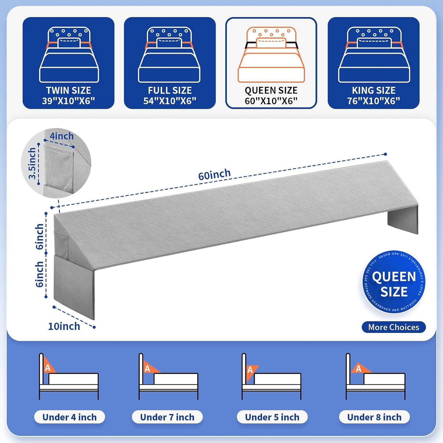 Krightlink Bed Wedge Pillow for Headboard Gap Filler Twin Size | Mattress Gap Filler(0-8") Bed Wedge Between for Your Headboards and Mattress Triangle Foam Bloster Pillow Wedge