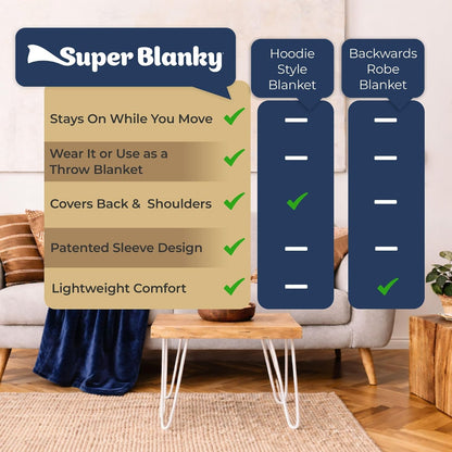 Super Blanky Wearable Blankets for Women & Men, Dorm Room Essentials, Gift for Her, Gifts for Women, Wife Birthday Gift Ideas