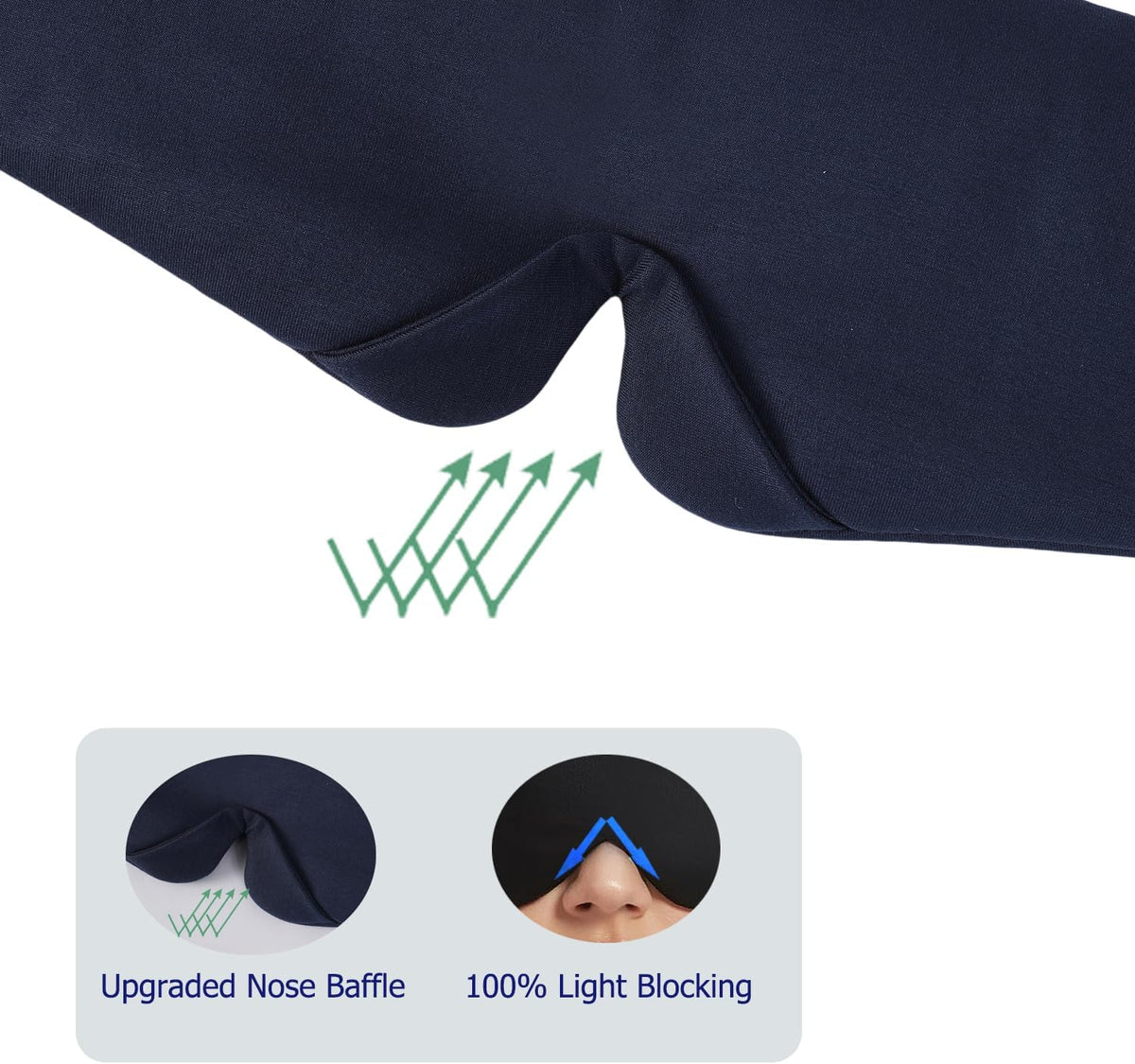 ALASKA BEAR Wraparound Style Organic Cotton Eye Mask with Padded Nose, Big Wide Headband and Large Coverage Ear Muff Sleeping Mask with Bottom Flap for Full Blackout, Dark Grey