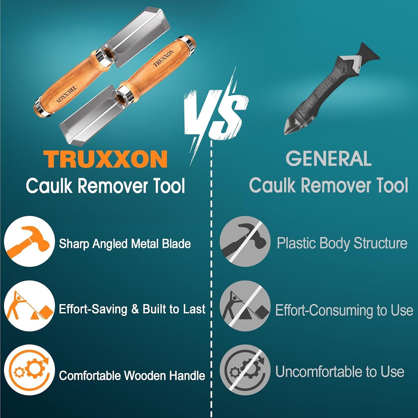 2 PCS Professional Caulk Remover Tool – Heat-Treated Caulking Tool with 90° Sharp Blade & Solid Wood Handle, Saves Time for Home Improvement, Durable Grout & Silicone Remover Tool