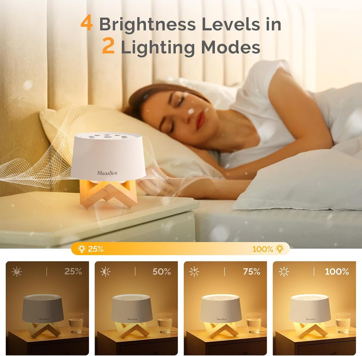 MelodySusie Rechargeable White Noise Machine for Sleep Travel & Salon with Wooden Stand, Sound Machine with 31 Soothing Sounds, Multi-Night Light, 32 Volumes & 4 Timers for Baby Adult