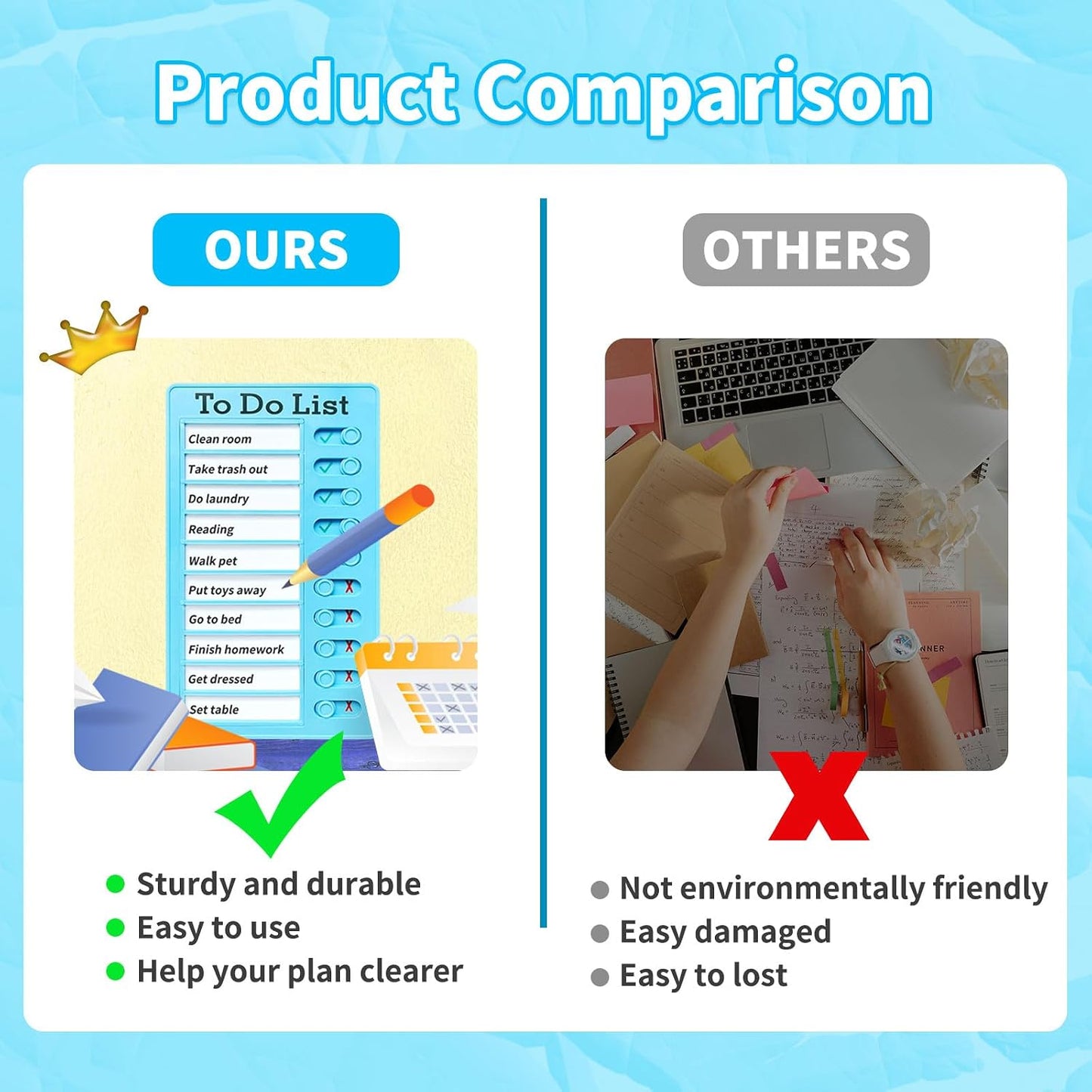 Chore Chart for Kids: Dry Erase Visual Schedule, Magnetic Bedtime/Morning Routine Chart - Toddler Chore Board, Checklist, To Do List for Kids (2 morning checklists, 2 bedtime checklists)