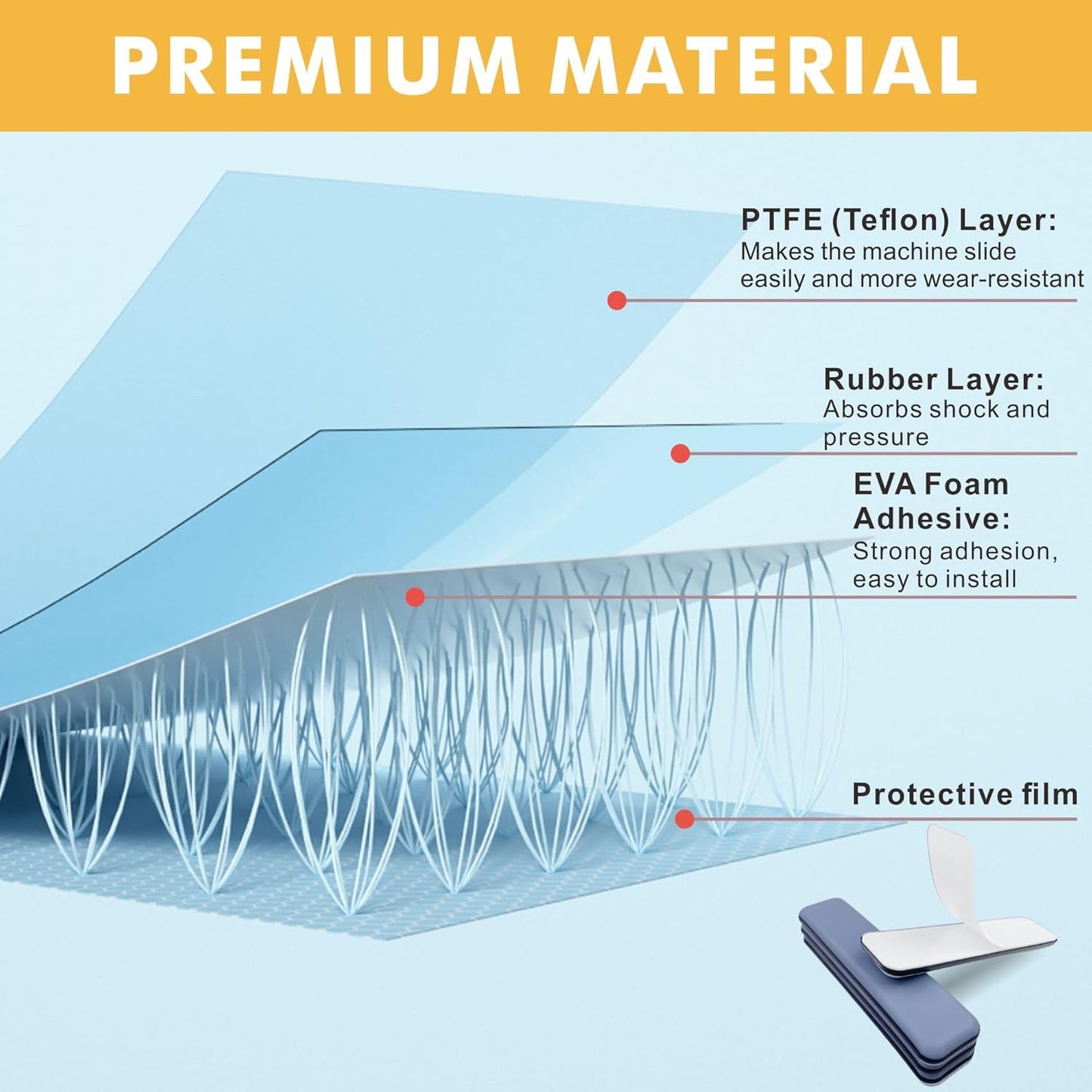 16 PCS PTFE(Teflon) 1" x4" Rectangle Furniture Glides Sliders, Furniture Sliders for Carpeted & Hardwood Floors, Rectangle Self-Adhesive Floor Protector Pads,Furniture Feet Protectors