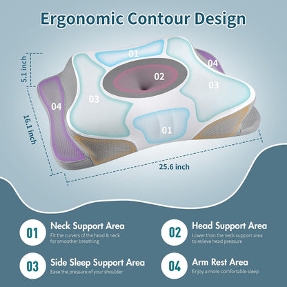 Cervical Pillow for Neck Pain Relief, Ergonomic Neck Pillow for Sleeping, Contour Side Sleeper Pillow for Neck Support, Orthopedic Cooling Memory Foam Pillows for Back Stomach Sleepers (Blue)