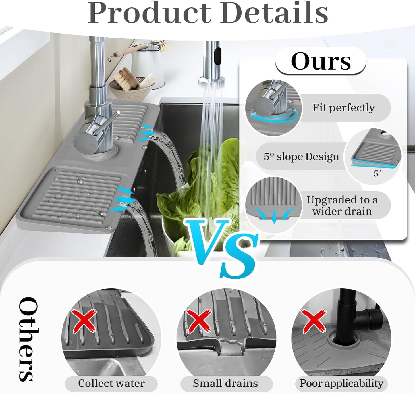 PoYang 23.6 Inch Silicone Sink Splash Guard, Kitchen Sink Mat, Light Grey | Faucet Mat with Wide Drainage & Cuttable Hole, Keeps Faucet Base Dry, Long & Short Sink Protectors for Kitchen, Bathroom & RV