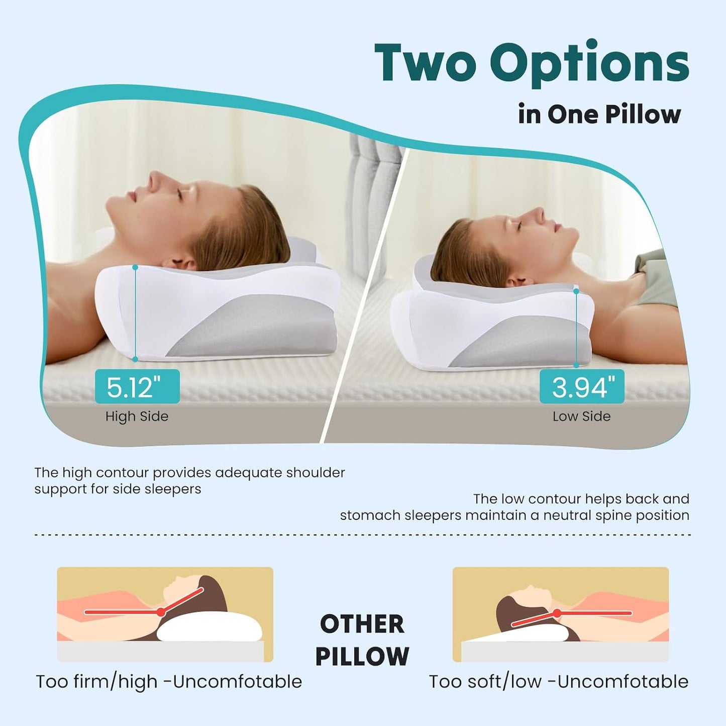 NEWBULIG Cervical Neck Pillow, Ergonomic Contour Memory Foam and Detachable Roll Pillow for Neck Pain Relief Side Back Stomach Sleepers with Cooling Breathable Cover