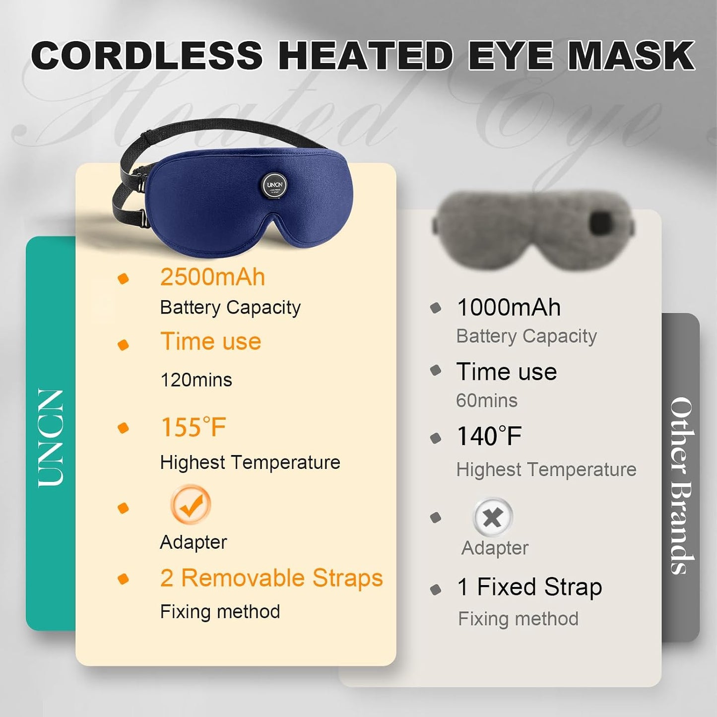 UNCN Heated Eye Mask for Dry Eyes Cordless Rechargeable 4 Temp Settings | 2500mAh cordless 4 temp settings 85-155°F 4 auto timers 20-50min off block light adjustable washable cotton cover