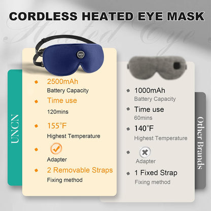 UNCN Heated Eye Mask for Dry Eyes Cordless Rechargeable 4 Temp Settings | 2500mAh cordless 4 temp settings 85-155°F 4 auto timers 20-50min off block light adjustable washable cotton cover