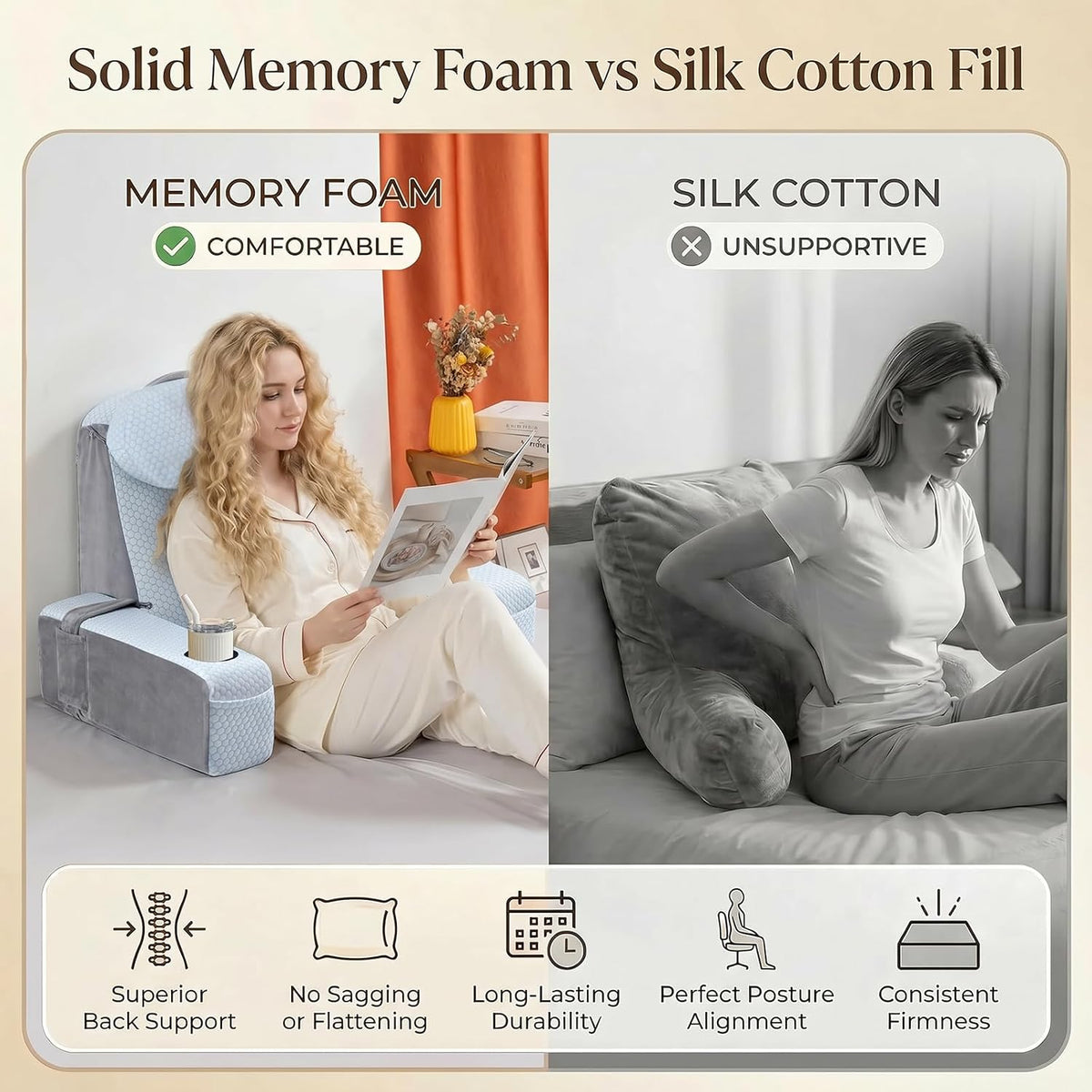 21 INCH Reading Pillow for Adults, Back Pillow for Bed Sitting Up, Backrest Pillow for Sitting in Bed, Detachable Arms with Built-in Cup & Phone Caddy (Gray, 21 INCH)