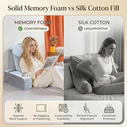 21 INCH Reading Pillow for Adults, Back Pillow for Bed Sitting Up, Backrest Pillow for Sitting in Bed, Detachable Arms with Built-in Cup & Phone Caddy (Gray, 21 INCH)